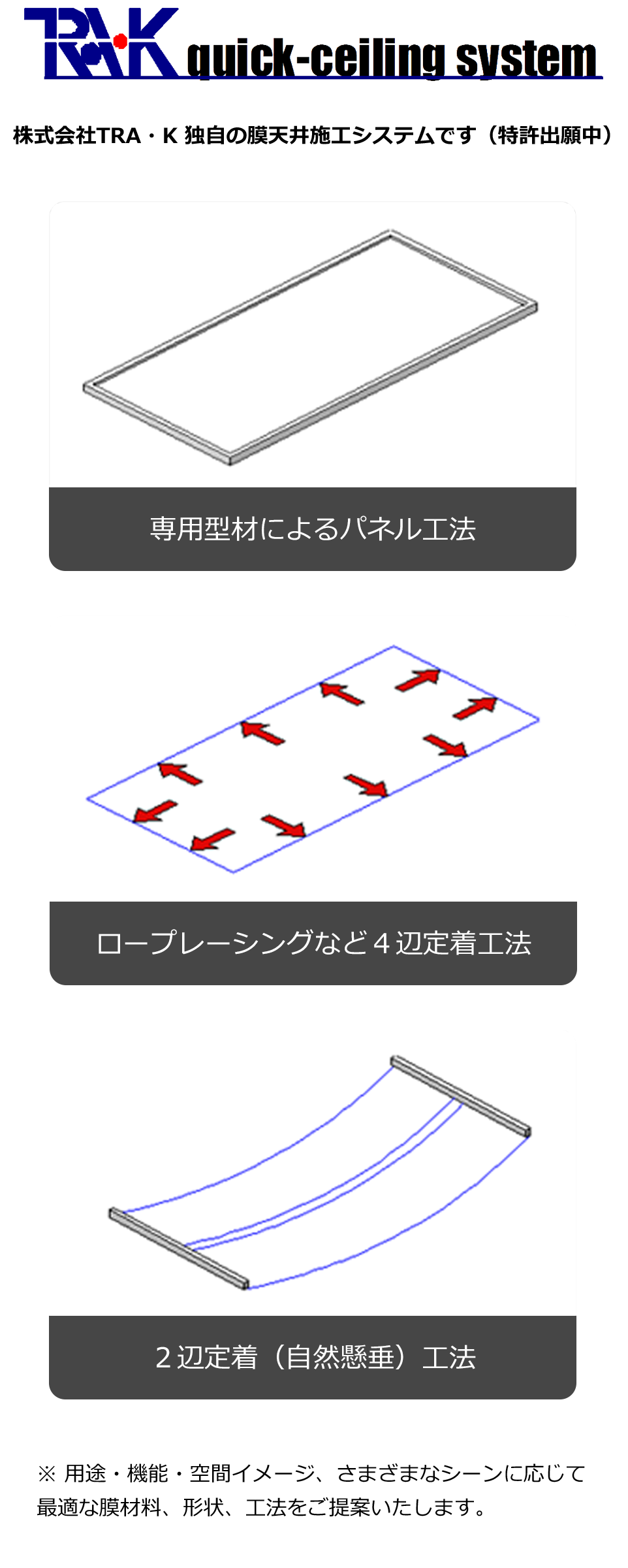 「膜天井」の各種工法と特徴